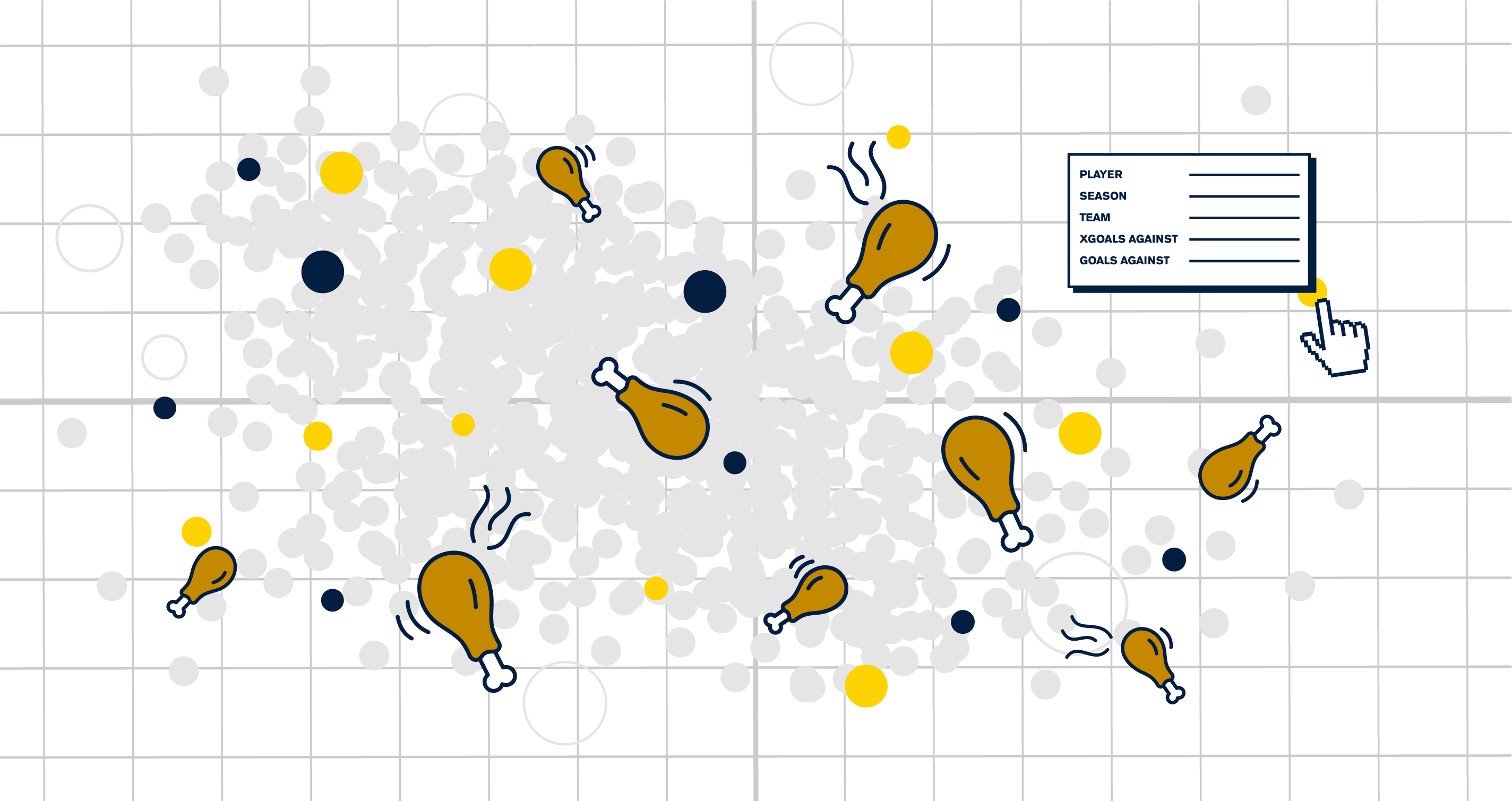 Hero image of a scatter plot with drumsticks inter-mixed